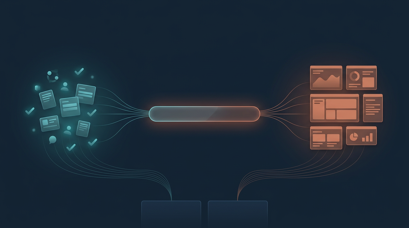Field data cards flow through a central Civium hub with terracotta glow into organized leadership dashboard panels — all connected to the same foundation blocks below.